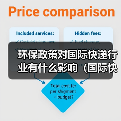 环保政策对国际快递行业有什么影响（国际快递干货知识分享）