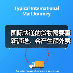国际快递的货物需要重新派送，会产生额外费用吗（国际快递干货知识分享）