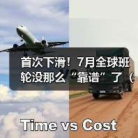 首次下滑！7月全球班轮没那么“靠谱”了（国际海运新闻资讯）