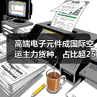 高端电子元件成国际空运主力货种，占比超25%