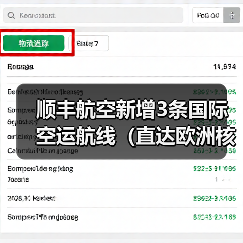 顺丰航空新增3条国际空运航线(直达欧洲核心枢纽)(图2) 顺丰航空新增3条国际空运航线(直达欧洲核心枢纽)(图2)