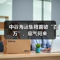 中谷海运集箱首破“百万”,底气何来 中谷海运集箱首破“百万”,底气何来