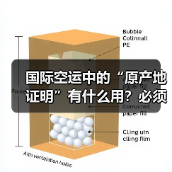 国际空运中的“原产地证明”有什么用？必须提供吗