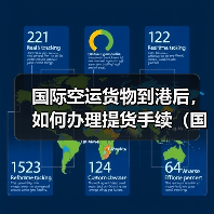 国际空运货物到港后，如何办理提货手续（国际空运干货知识分享）