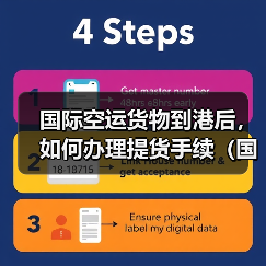 国际空运货物到港后,如何办理提货手续(国际空运干货知识分享)(图4) 国际空运货物到港后,如何办理提货手续(国际空运干货知识分享)(图4)