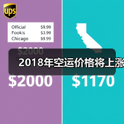 2018年空运价格将上涨（图3）