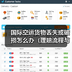 国际空运货物丢失或破损怎么办(理赔流程与注意事项)(图2) 国际空运货物丢失或破损怎么办(理赔流程与注意事项)(图2)