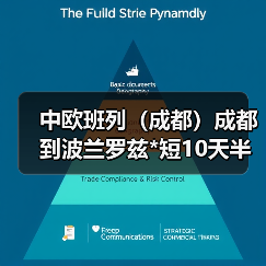 中欧班列(成都)成都到波兰罗兹*短10天半(图4) 中欧班列(成都)成都到波兰罗兹*短10天半(图4)
