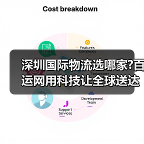深圳国际物流选哪家?百运网用科技让全球送达快人一步(图4) 深圳国际物流选哪家?百运网用科技让全球送达快人一步(图4)
