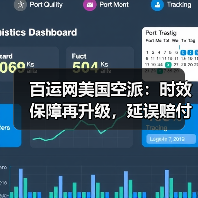 百运网美国空派:时效保障再升级,延误赔付暖人心(图2) 百运网美国空派:时效保障再升级,延误赔付暖人心(图2)