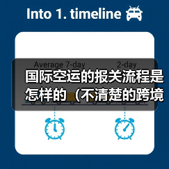 国际空运的报关流程是怎样的(不清楚的跨境电商卖家看过来)(图3) 国际空运的报关流程是怎样的(不清楚的跨境电商卖家看过来)(图3)