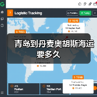 青岛到丹麦奥胡斯海运要多久（图1）