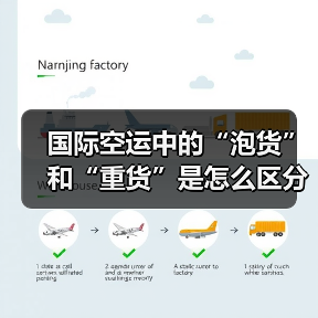 国际空运中的“泡货”和“重货”是怎么区分的（国际空运干货知识分享）（图4）