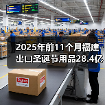2025年前11个月福建出口圣诞节用品28.4亿元（国际贸易新闻资讯）（图1）