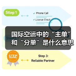 国际空运中的“主单”和“分单”是什么意思(有何区别)(图2) 国际空运中的“主单”和“分单”是什么意思(有何区别)(图2)