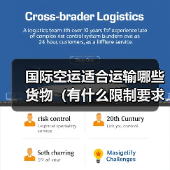 国际空运适合运输哪些货物(有什么限制要求)(图1) 国际空运适合运输哪些货物(有什么限制要求)(图1)