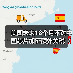 美国未来18个月不对中国芯片加征额外关税（国际贸易新闻资讯）（图1）