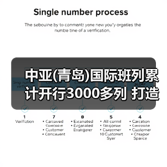 中亚(青岛)国际班列累计开行3000多列 打造“钢铁”丝绸之路（图3）