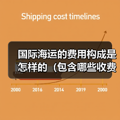 国际海运的费用构成是怎样的（包含哪些收费项目）（图1）