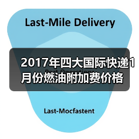 2017年四大国际快递1月份燃油附加费价格（图4）