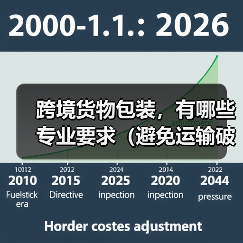 跨境货物包装,有哪些专业要求(避免运输破损)(图1) 跨境货物包装,有哪些专业要求(避免运输破损)(图1)