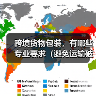 跨境货物包装,有哪些专业要求(避免运输破损)(图2) 跨境货物包装,有哪些专业要求(避免运输破损)(图2)