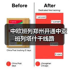 中欧班列郑州开通中亚班列塔什干线路（图4）
