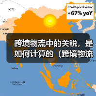 跨境物流中的关税，是如何计算的（跨境物流干货知识分享）（图2）