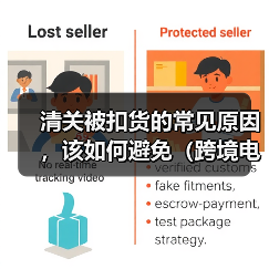 清关被扣货的常见原因，该如何避免（跨境电商卖家必看篇）（图4）