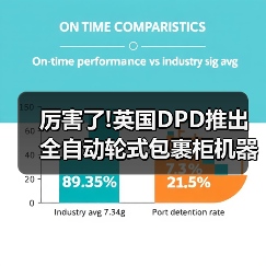 厉害了!英国DPD推出全自动轮式包裹柜机器人(国际快递新闻资讯)（图1）