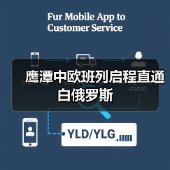 鹰潭中欧班列启程直通白俄罗斯(图1) 鹰潭中欧班列启程直通白俄罗斯(图1)