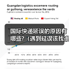 国际快递延误的原因有哪些?（遇到延误该找谁）（图4）