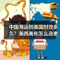 中国海运到美国时效多久?美西美东怎么选更快?(图3) 中国海运到美国时效多久?美西美东怎么选更快?(图3)