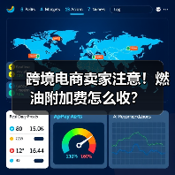 跨境电商卖家注意！燃油附加费怎么收？（图1）