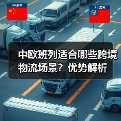 中欧班列适合哪些跨境物流场景?优势解析(图1) 中欧班列适合哪些跨境物流场景?优势解析(图1)