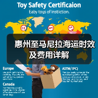 惠州至马尼拉海运时效及费用详解（图4）