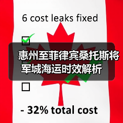 惠州至菲律宾桑托斯将军城海运时效解析(图3) 惠州至菲律宾桑托斯将军城海运时效解析(图3)