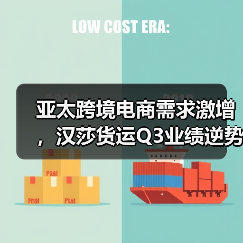 亚太跨境电商需求激增，汉莎货运Q3业绩逆势增长（图3）