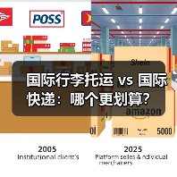 国际行李托运 vs 国际快递:哪个更划算?(图2) 国际行李托运 vs 国际快递:哪个更划算?(图2)