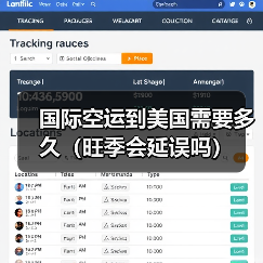 国际空运到美国需要多久(旺季会延误吗)(图1) 国际空运到美国需要多久(旺季会延误吗)(图1)