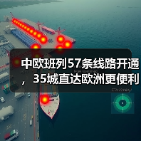 中欧班列57条线路开通，35城直达欧洲更便利？（图1）