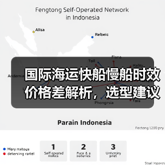 国际海运快船慢船时效价格差解析,选型建议全在这(图3) 国际海运快船慢船时效价格差解析,选型建议全在这(图3)
