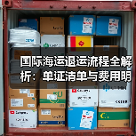 国际海运退运流程全解析:单证清单与费用明细(图2) 国际海运退运流程全解析:单证清单与费用明细(图2)