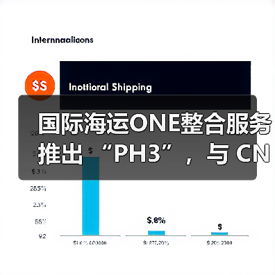 国际海运ONE整合服务推出 “PH3”，与 CNC 等航司正面竞争（南菲律宾航线再添强手）（图2）