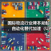 国际物流行业降本潮起,自动化替代加速(UPS国际快递 3.4 万裁员 + 关 93 处设施)(图3) 国际物流行业降本潮起,自动化替代加速(UPS国际快递 3.4 万裁员 + 关 93 处设施)(图3)