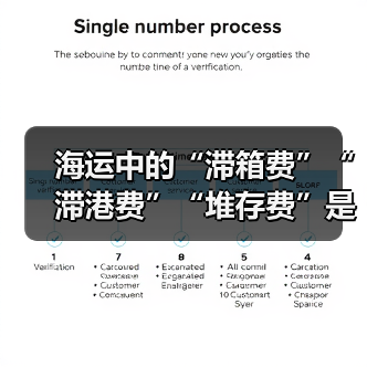 海运中的“滞箱费”“滞港费”“堆存费”是怎么产生的（跨境电商卖家如何避免）（图4）