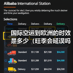 国际空运到欧洲的时效是多少（旺季会延误吗）（图4）