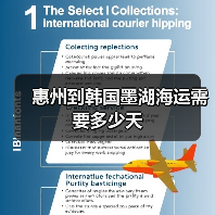 惠州到韩国墨湖海运需要多少天（图4）