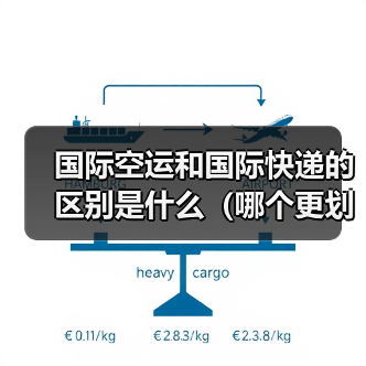 国际空运和国际快递的区别是什么(哪个更划算)(图1) 国际空运和国际快递的区别是什么(哪个更划算)(图1)