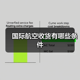 国际航空收货有哪些条件（图4）